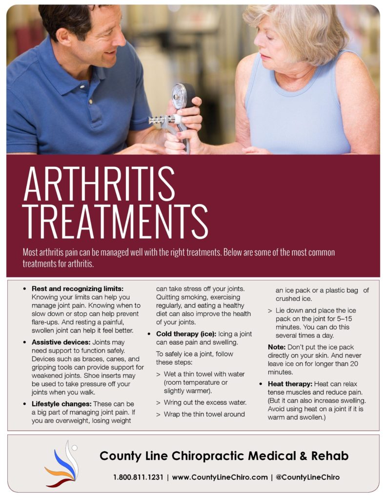 Arthritis Treatments - County Line Chiropractic