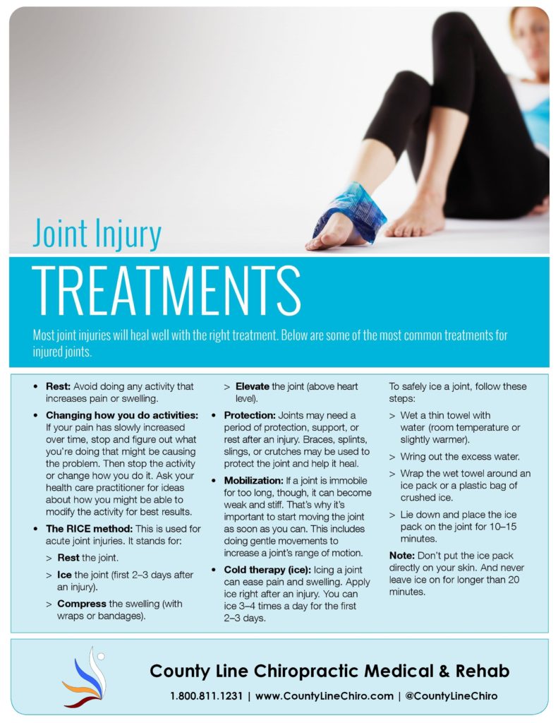 Joint Injury Treatments - County Line Chiropractic